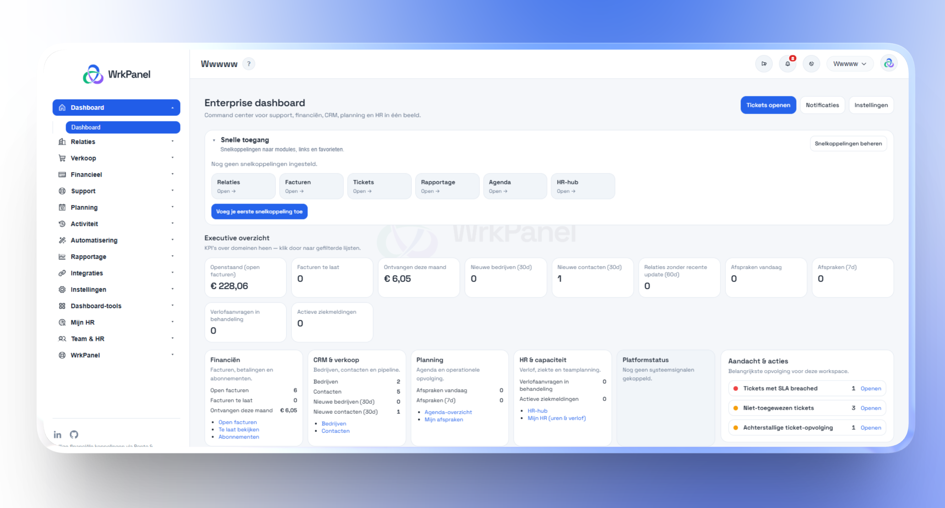 Schermopname van het WrkPanel workspace-dashboard